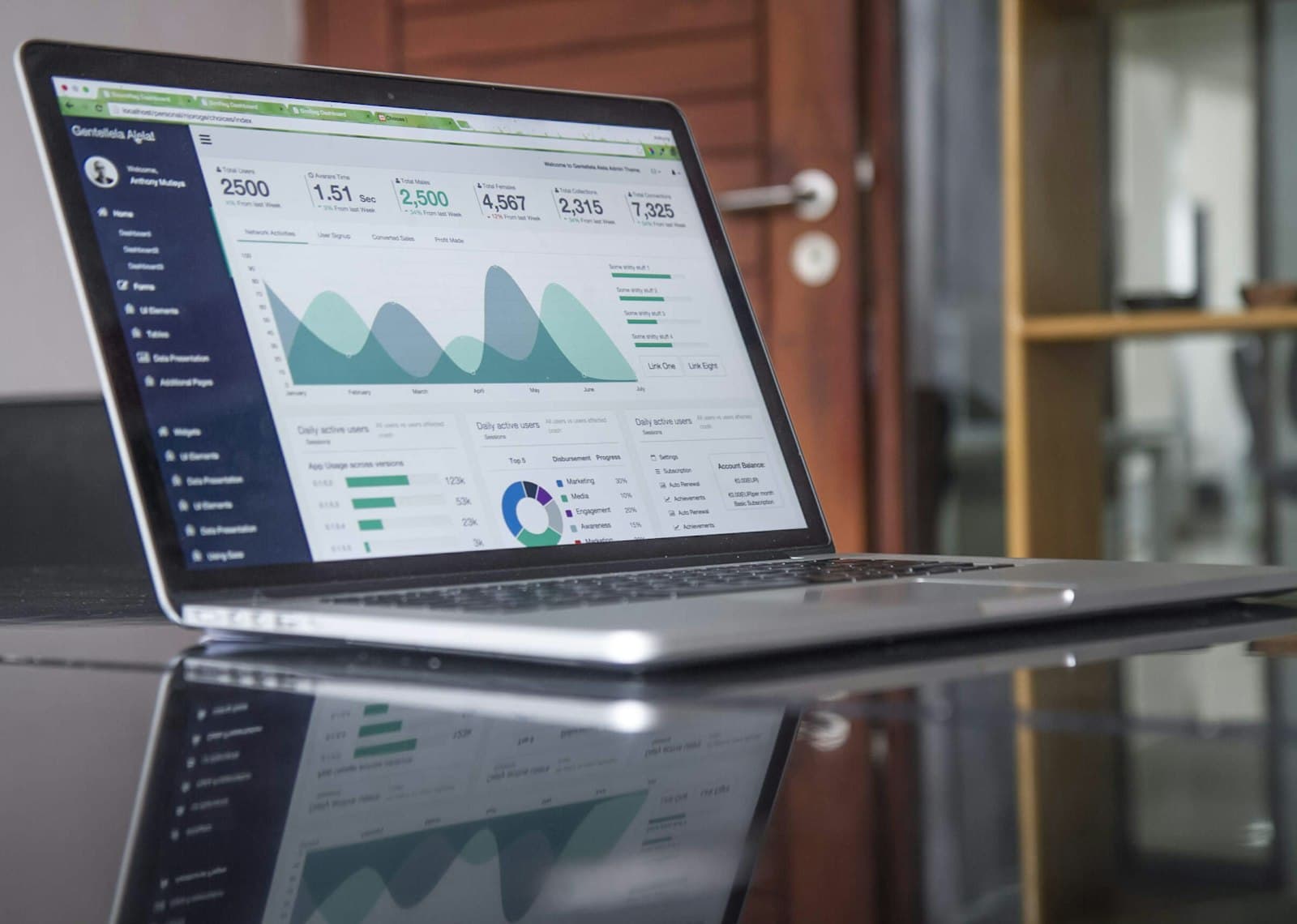 Dashboard mockup